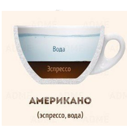 Кофе Американо