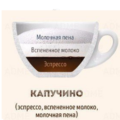 Кофе Капучино